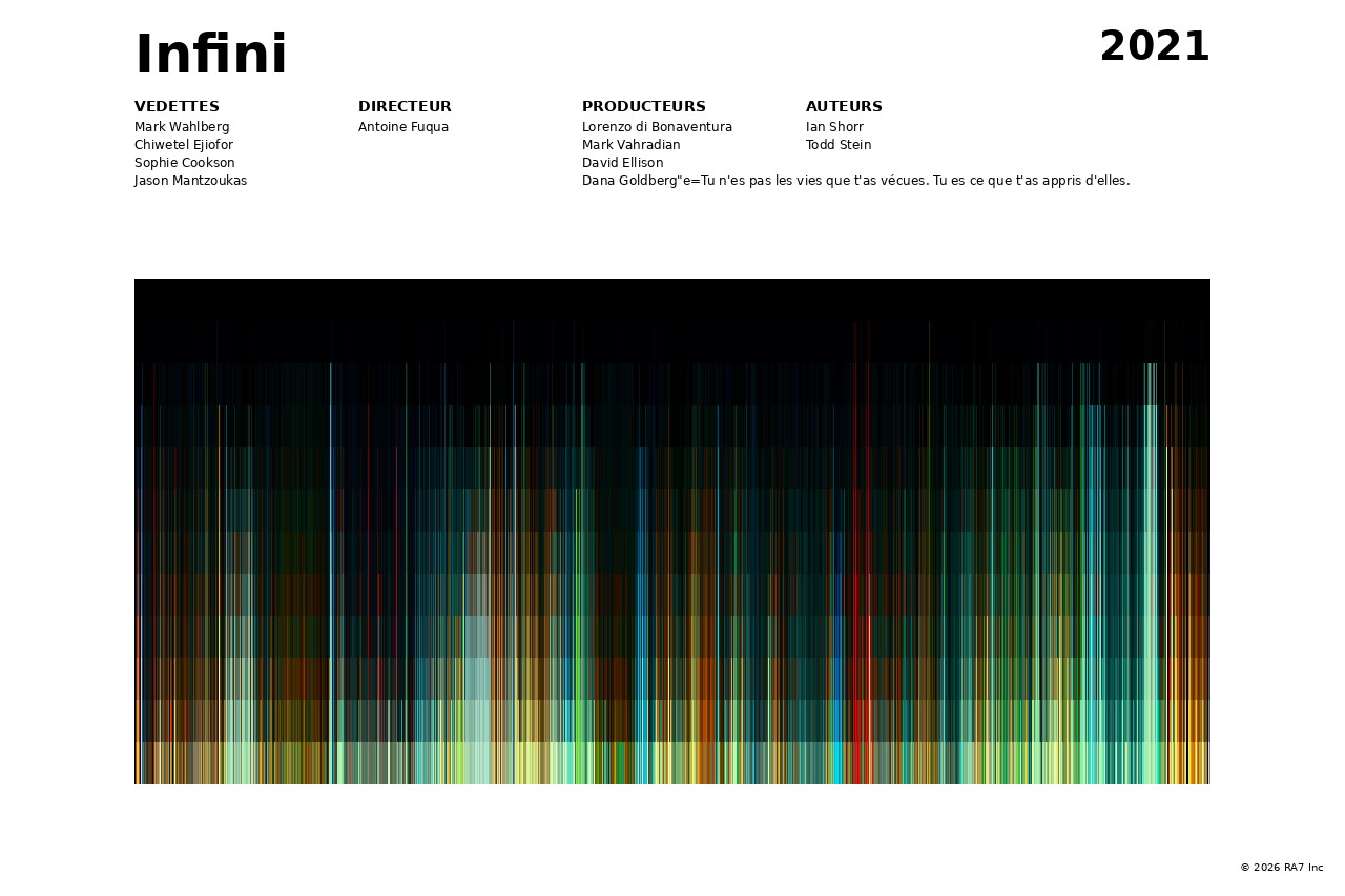 Aperçu de l’affiche pour Infini